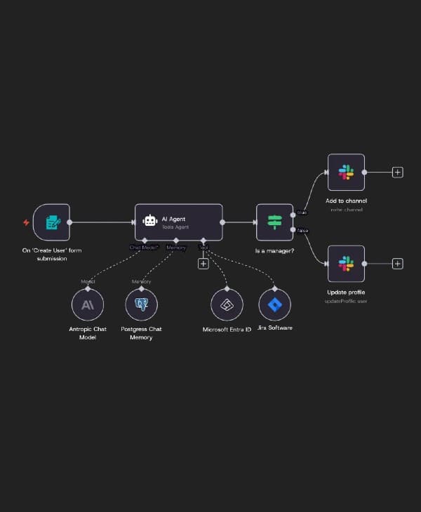 Project Preview